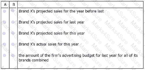 GMAT Question 65